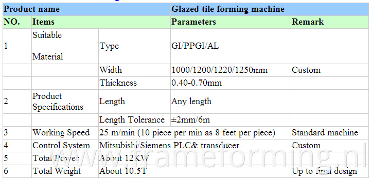 Tile Forming Machine